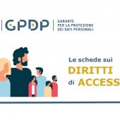 Garante Privacy scheda diritti di accesso
